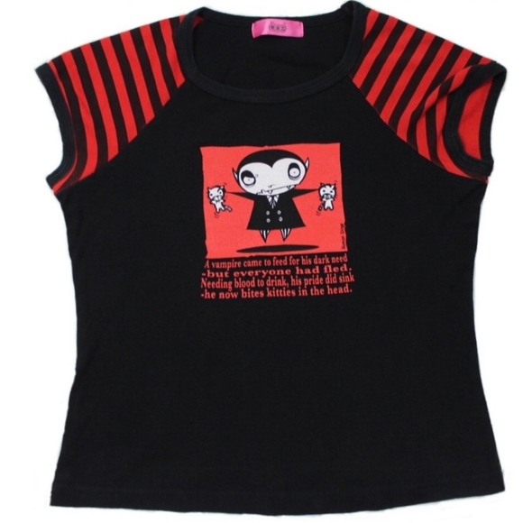 ISO - Picture 2 of 16